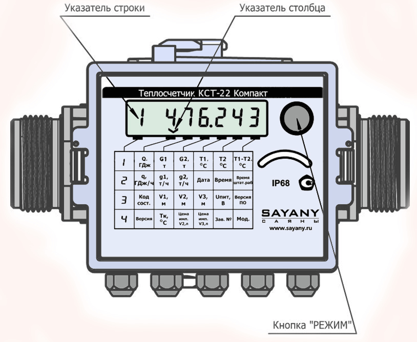 теплосчетчик КСТ-22 Компакт ВР РМД Передняя панель