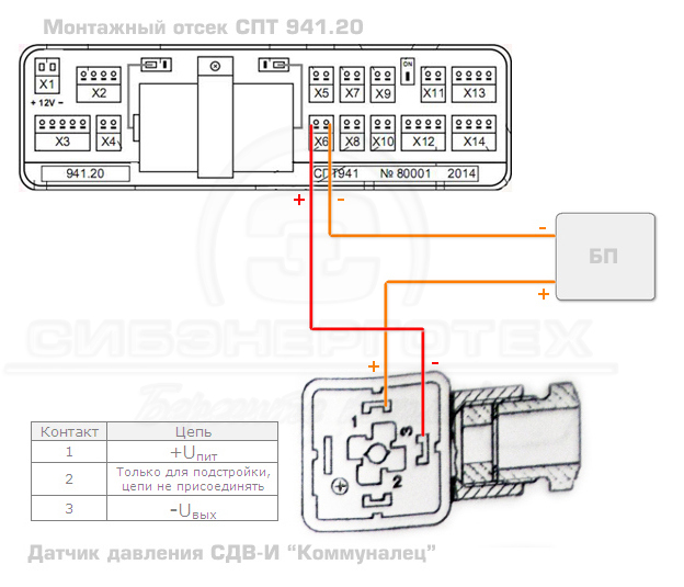Схема подключения датчика давления СДВ-И Коммуналец к вычислителю СПТ 941.2